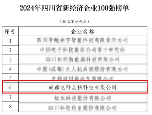 电科PG电子直营荣膺“2024年四川省新经济企业”100强榜单.jpg